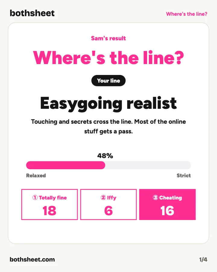 Example share image
