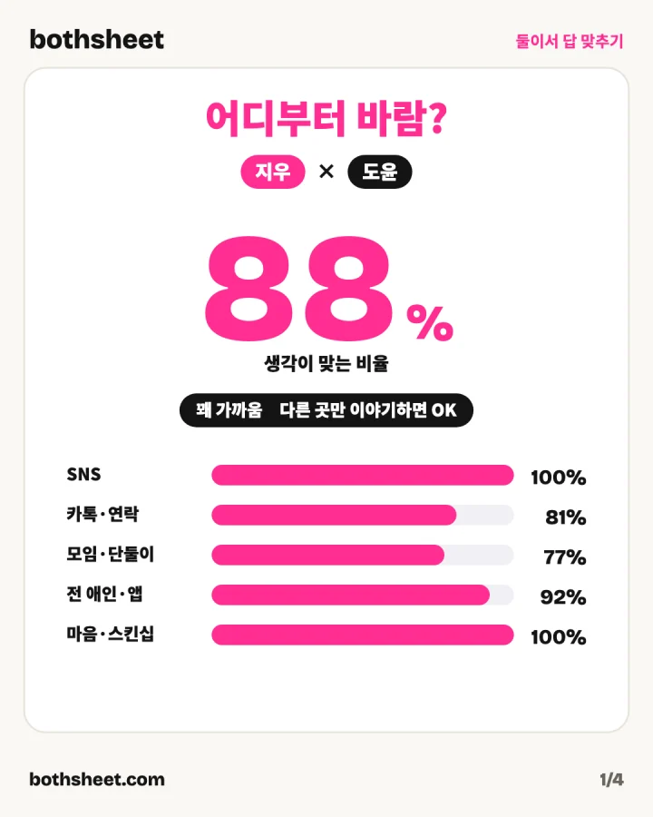 공유 이미지 예시