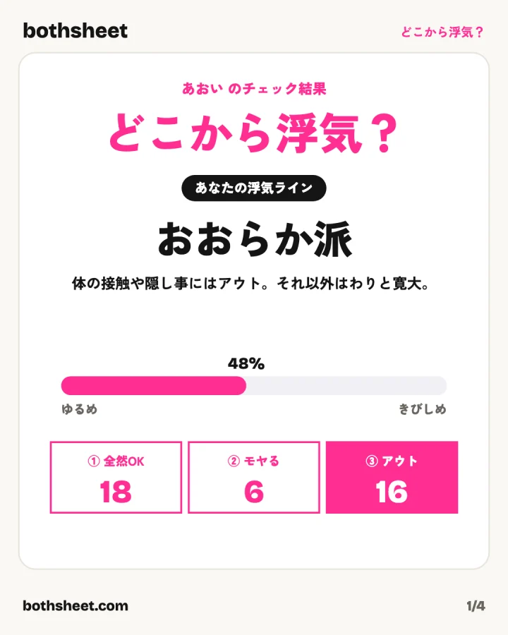 シェア画像の見本