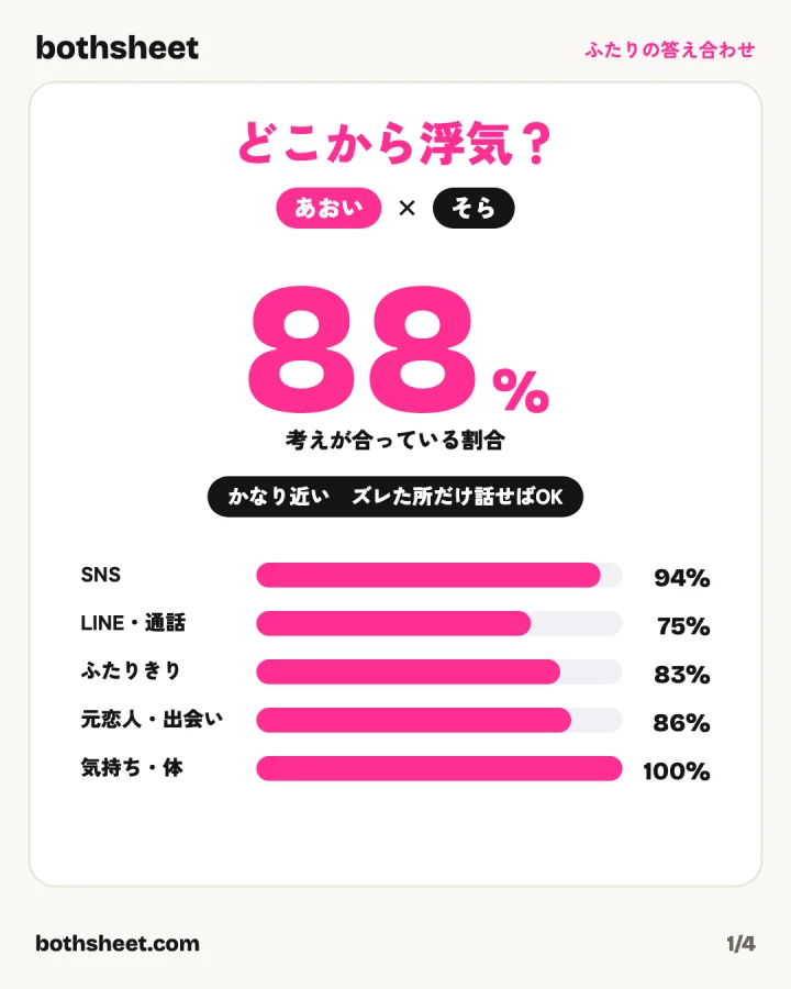 シェア画像の見本